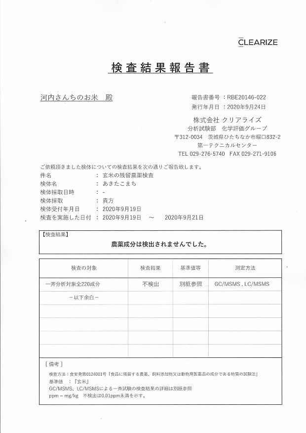 残留農薬検査